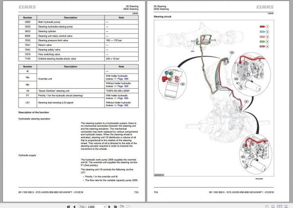 Claas ARION 850 840 830 810 800 Technical System Service Manual EN 3 1