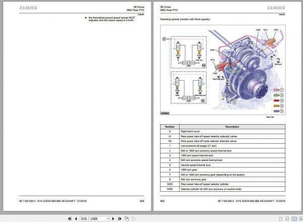 Claas ARION 850 840 830 810 800 Technical System Service Manual EN 4 1
