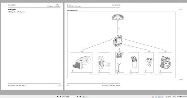 Claas ATOS 350 330 240 220 Technical System Service Manual DEEN 3