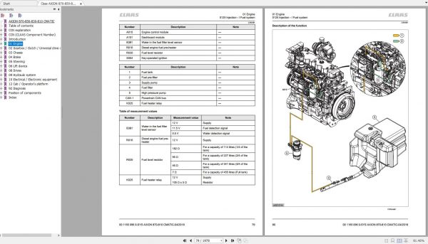 Claas AXION 870 850 830 810 CMATIC Technical System Service Manual EN 2