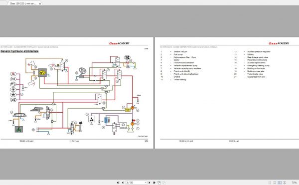 Claas AXION 900 Stage01 Service Training EN 2