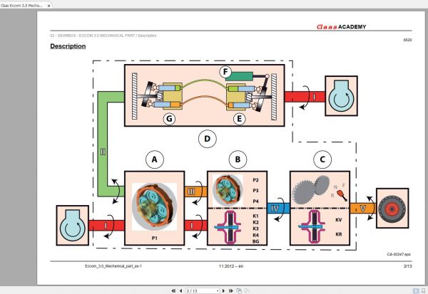 Claas AXION 900 Stage01 Service Training EN 3