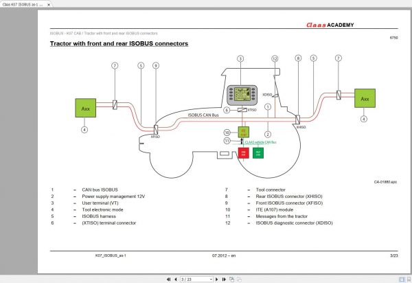 Claas AXION 900 Stage01 Service Training EN 4