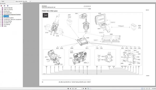 Claas JAGUAR 496498 Level II Service Technical Training Document EN 2