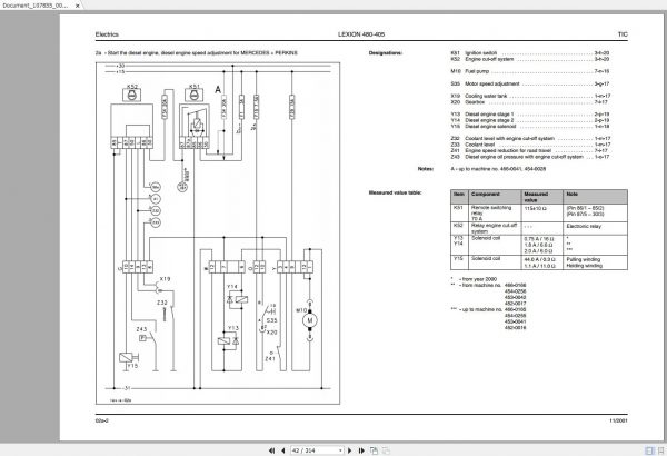 Claas LEXION 480 405 Hydraulic Electric System FREN 3