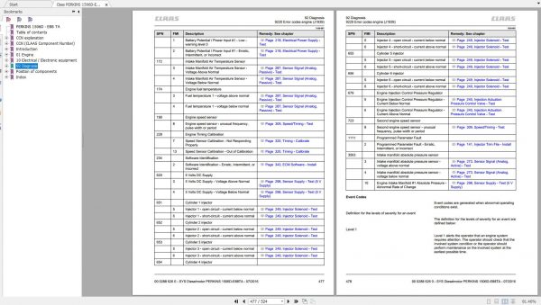 Claas PERKINS 1506D E88 TA Technical System Service Manual EN 3