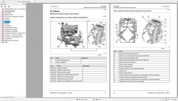 Claas SCORPION 6030K207030K227035K23 Technical System Service Manual FR 2