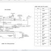 DVD 2 Mitsubishi Forklift 12.7GB Full Collection New Updated 06.2021 Manuals PDF DVD 10