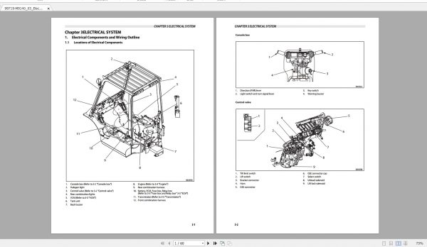 DVD 2 Mitsubishi Forklift 12.7GB Full Collection New Updated 06.2021 Manuals PDF DVD 8
