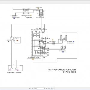 DVD 2 Mitsubishi Forklift 12.7GB Full Collection New Updated 06.2021 Manuals PDF DVD 9