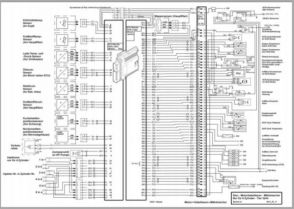FENDT Combine Harvesters 5275C 6335C PL DE Operators Manual Workshop Manuals 2012 5