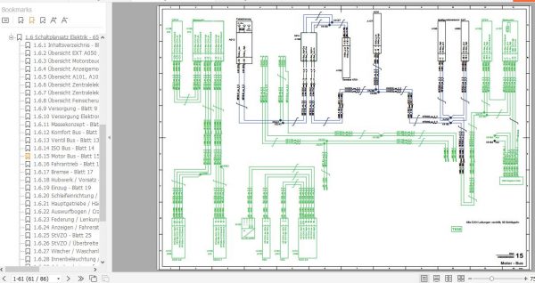 FENDT Forage Harvesters Katana 650 Gen3 DE Electrical Hydraulic Diagram 3