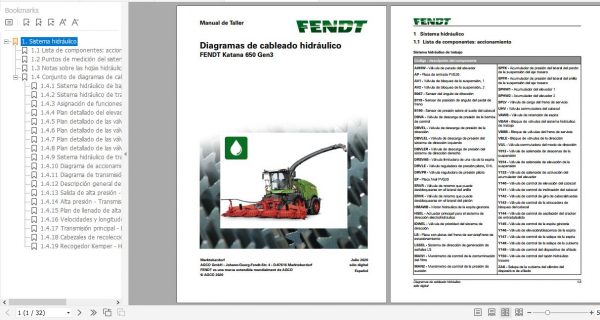 FENDT Forage Harvesters Katana 650 Gen3 ES Electrical Hydraulic Diagram 1