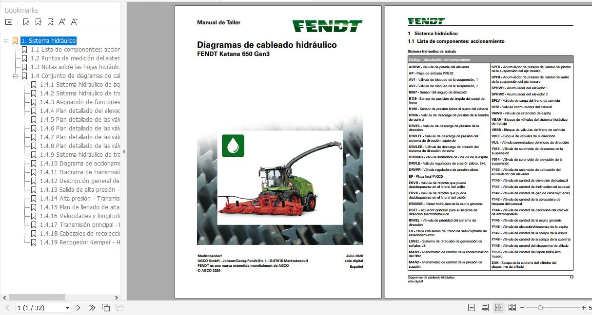 FENDT Forage Harvesters Katana 650 Gen3 ES Electrical Hydraulic Diagram 1