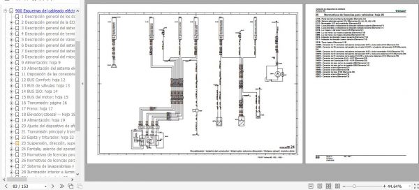 FENDT Forage Harvesters Katana 85 ES Electrical Diagram Schematics 5