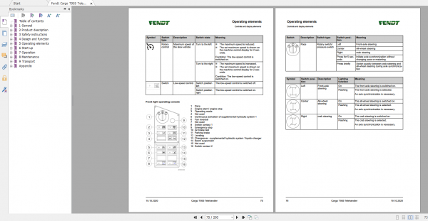 Fendt Cargo T955 Telehandler Operation Manual EN 3