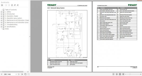 Fendt Rogator 600 Series EN Operatiors Manual