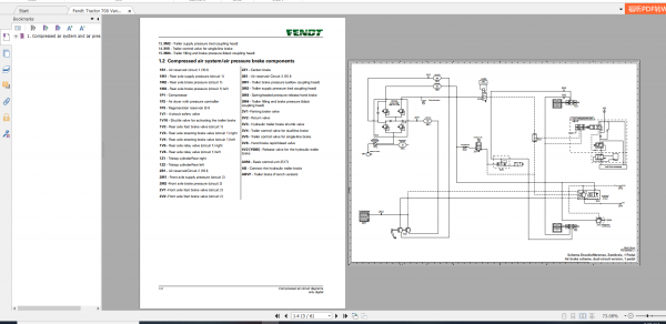Fendt Tractor 700 Vario Gen6 VIN 760 765 Diagram Operation Manual Workshop Manual EN 10