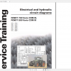Fendt Tractor 800 Vario Com3 VIN 729 731 Diagram Operation Manual Workshop Manual EN 7