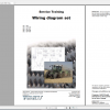 Fendt Tractor 800 Vario Scr3b VIN 832 836 Diagram Operation Manual Workshop Manual EN 4