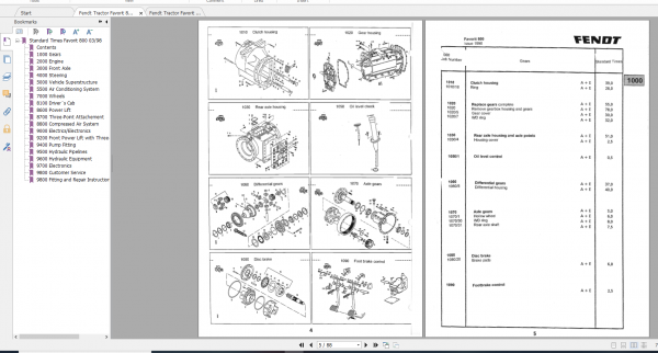 Fendt Tractor Favorit 800 Com1 VIN 816 824 Workshop Manual EN 5