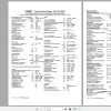Fendt Tractor Xylon VIN 520 524 Operator Technical Data Workshop Manual German 3