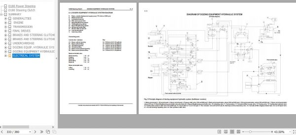 Fiat Hitachi Crawler Dozer D180 LT XLT LGP Workshop Manual 3