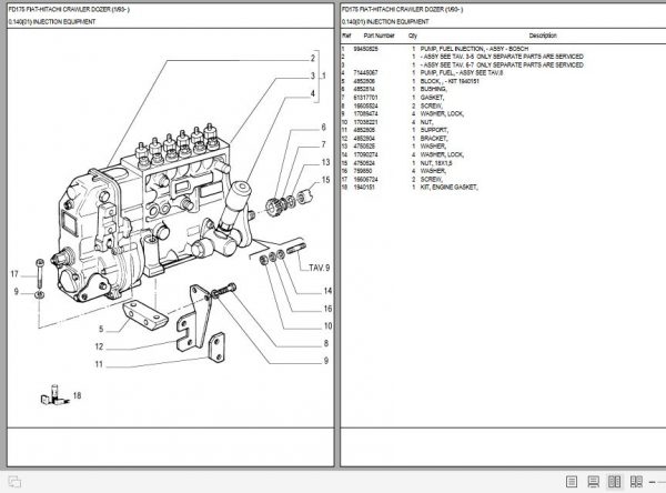 Fiat Hitachi Crawler Dozer FD175 Parts Manuals 2