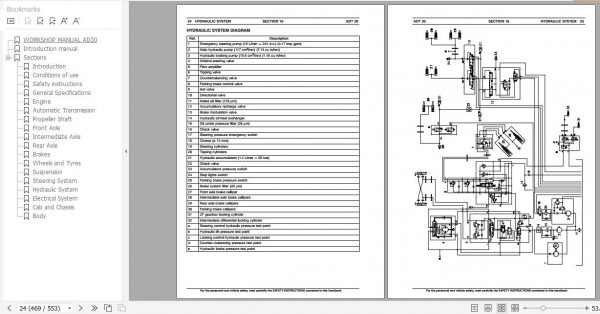 Fiat Hitachi Dump Truck ADT30 Workshop Manual 3