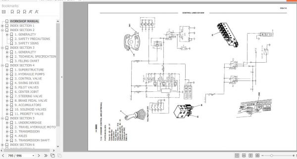 Fiat Hitachi Excavator EX135W Workshop Manual 4