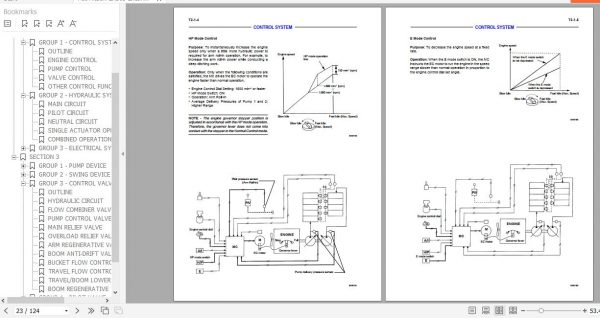 Fiat Hitachi Excavator EX165 Operational Principle Technical Manual 2