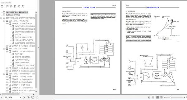 Fiat Hitachi Excavator EX255 Operational Principle Technical Manual 2
