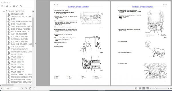 Fiat Hitachi Excavator EX285 Troubleshooting Technical Manual 2