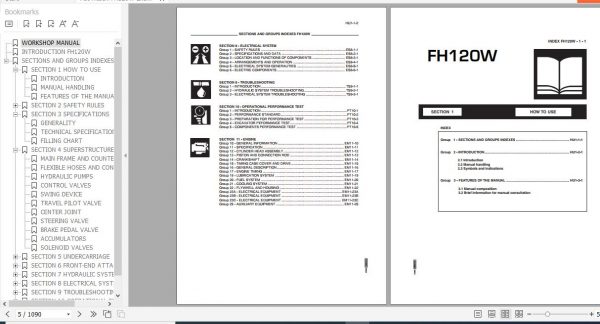 Fiat Hitachi Excavator FH120W Workshop Manual 2