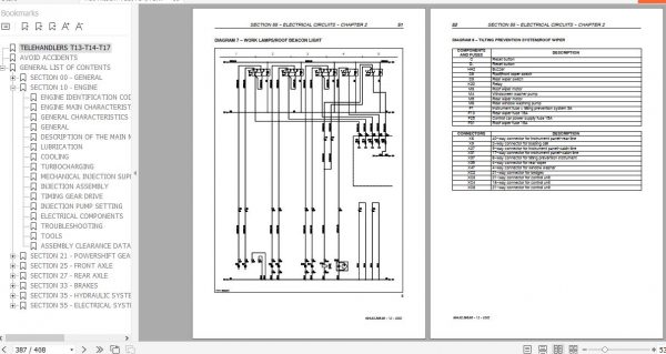Fiat Hitachi Telehandlers T13 T14 T17 Service Manual 4