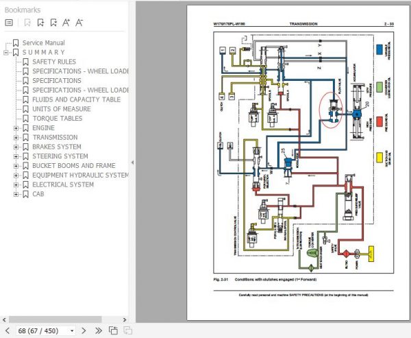 Fiat Hitachi Wheel Loader W170 W170PL W190 Service Manual 3 1