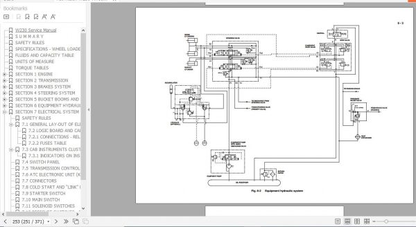 Fiat Hitachi Wheel Loader W230 Service Manual 3