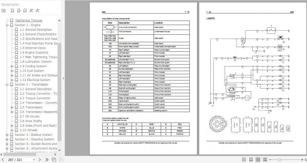 Fiat Hitachi Wheel Loader W90 Service Manual 3