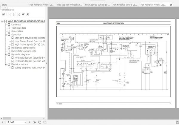 Fiat Kobelco Wheel Loader W80 High Travel Speed Option Technical Handbook ENDEFRITES 3