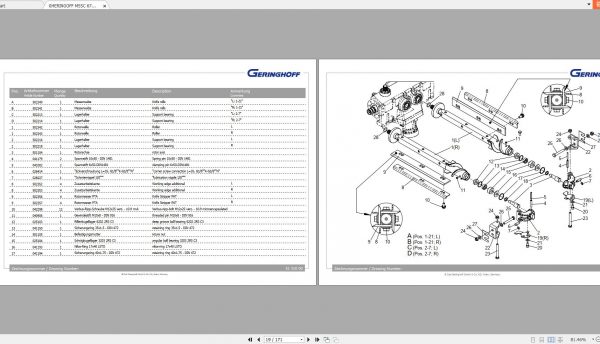 GHERINGOFF MSSC 670 SBpassiv Claas 201608 Original 1717 Spare Parts Catalog ENDE 2