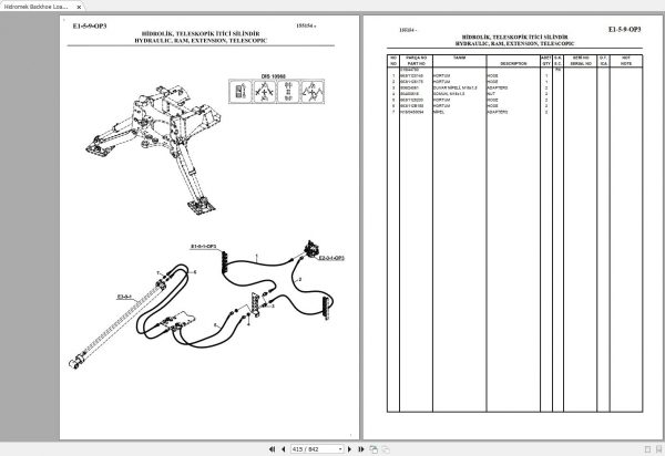 Hidromek Backhoe Loader HMK 102B MAESTRO CAR PRKS TIER 2 Spare Parts Catalog Turkish EN PDF 3