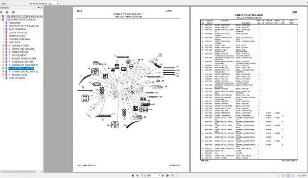 Hidromek Backhoe Loader HMK 102B MAESTRO JD ZF Spare Parts Catalog Turkish EN PDF 3