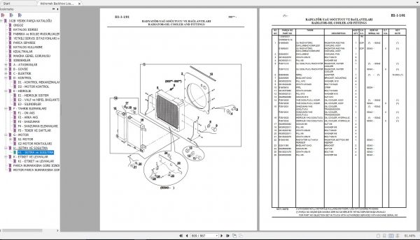 Hidromek Backhoe Loader HMK 102B TURKCE Spare Parts Catalog Turkish EN PDF 3