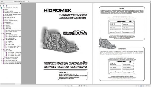 Hidromek Backhoe Loader HMK 102S 60090 Spare Parts Catalog Turkish EN PDF 1