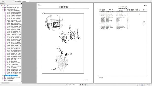 Hidromek Backhoe Loader HMK 102S MAESTROPERKINS ZFCR Spare Parts Catalog 3