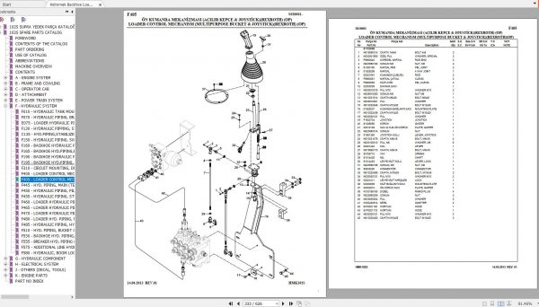 Hidromek Backhoe Loader HMK 102S SUPRA PREMIUM Spare Parts Catalog 2