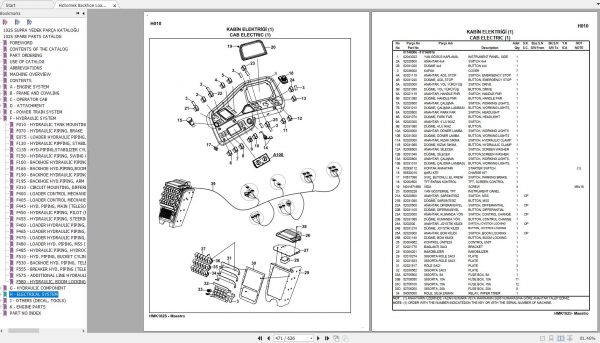Hidromek Backhoe Loader HMK 102S SUPRA PREMIUM Spare Parts Catalog 3