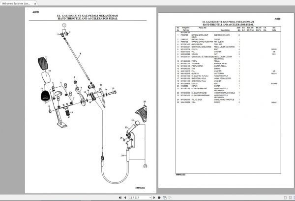 Hidromek Backhoe Loader HMK 62SS 05022014 Spare Parts Catalog Turkish EN PDF 2