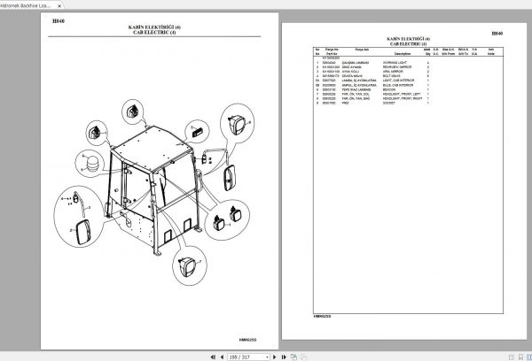 Hidromek Backhoe Loader HMK 62SS 05022014 Spare Parts Catalog Turkish EN PDF 3