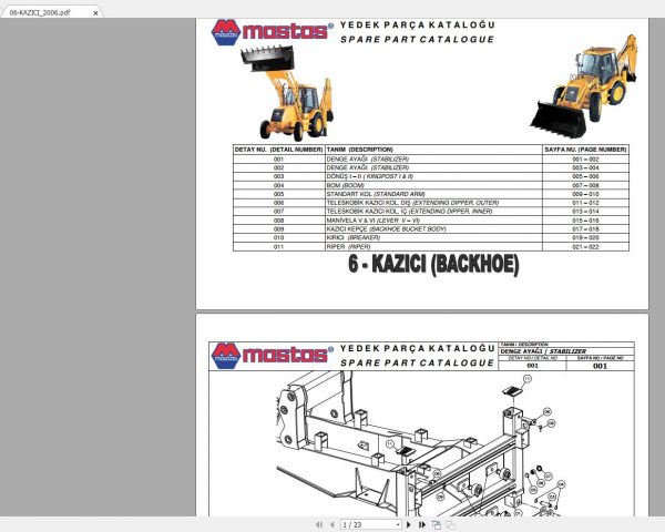 Hidromek Backhoe Loader MST 2006 Spare Parts Catalog Turkish EN PDF 3